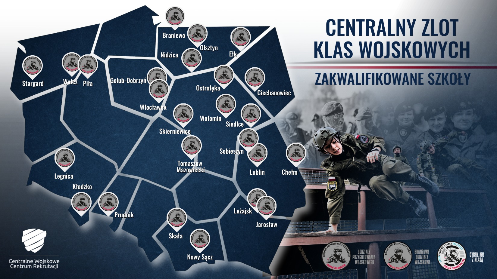 Centralny Zlot Klas Wojskowych 