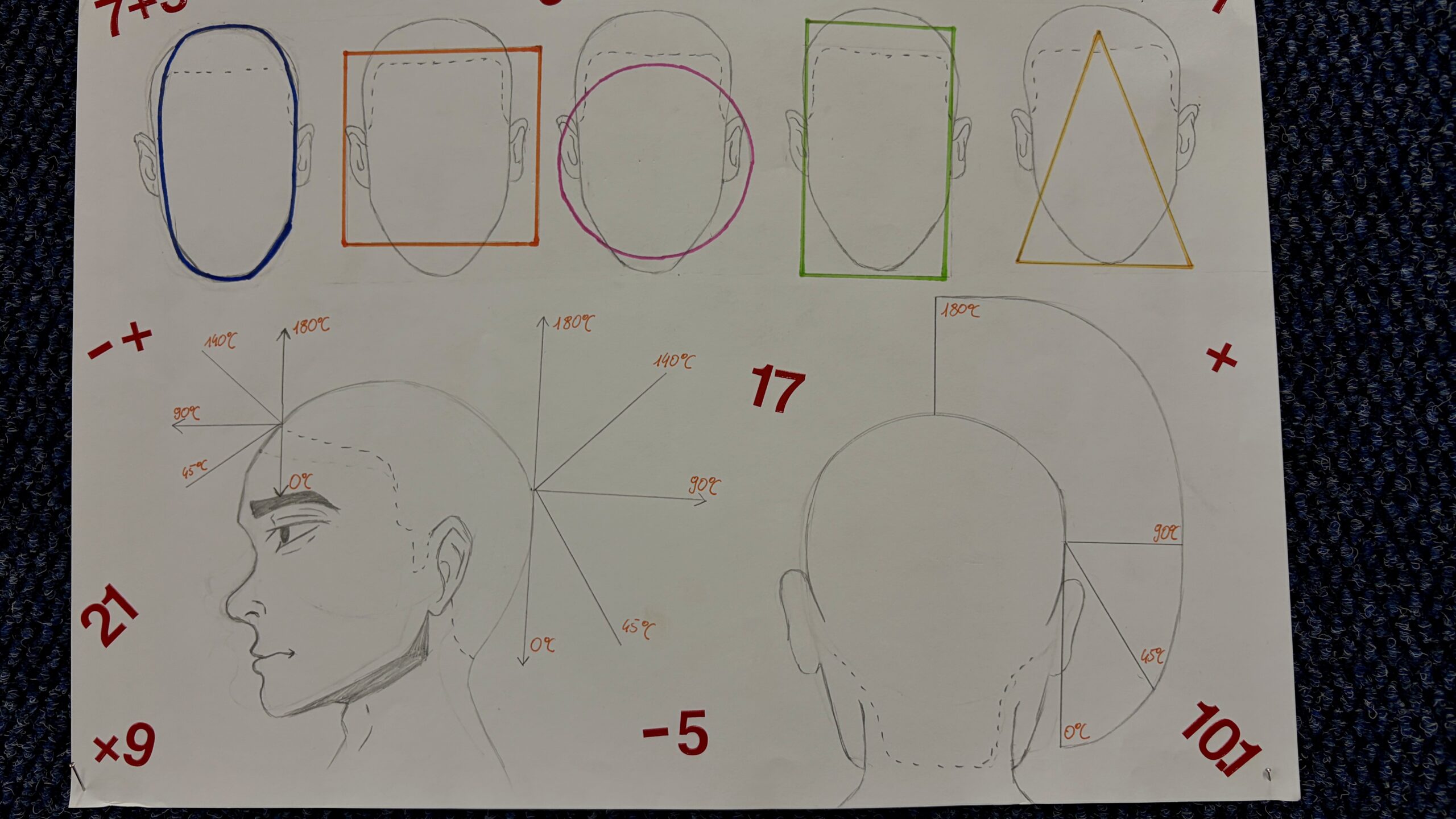 rysunek pt. matematyka w zawodzie fryzjera