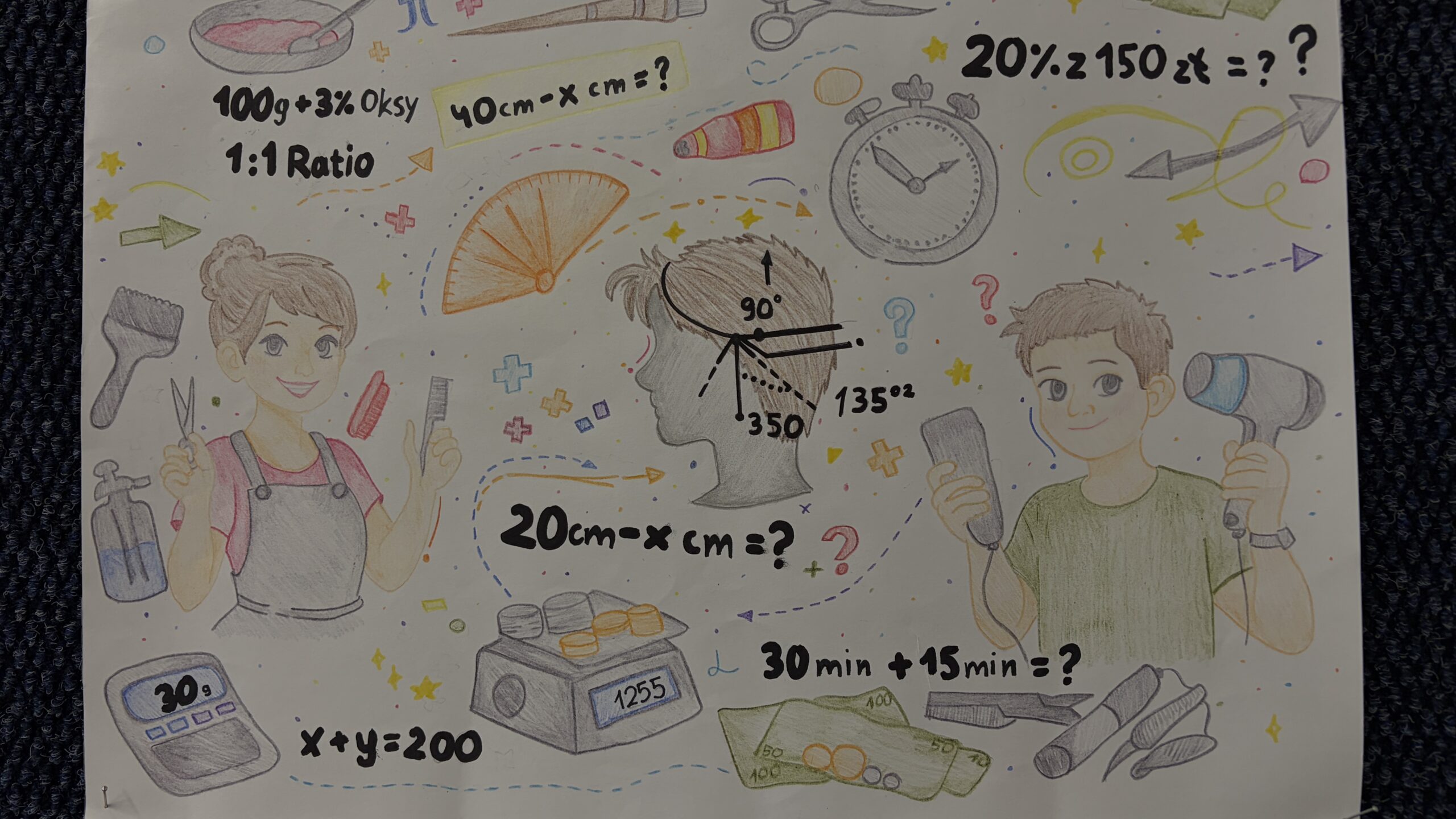 rysunek pt. matematyka w zawodzie fryzjera